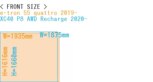 #e-tron 55 quattro 2019- + XC40 P8 AWD Recharge 2020-